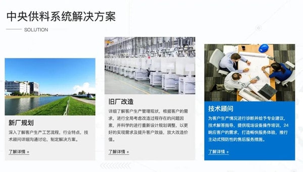 尼嘉斯第三期管理再升級項(xiàng)目合作啟動