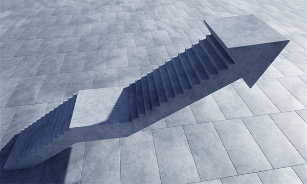 「績效管理咨詢」績效管理很重要，不應(yīng)該忽視它！