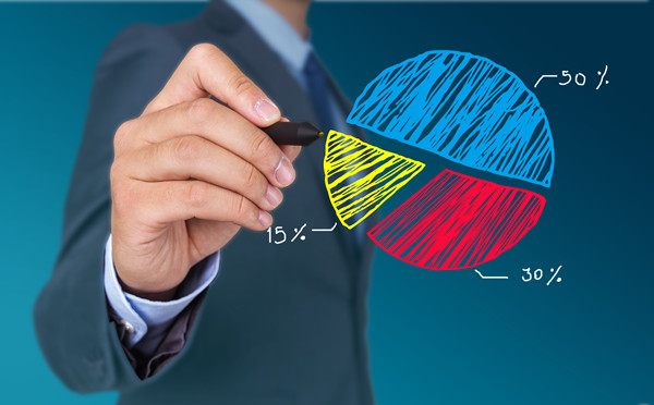 構(gòu)建科學(xué)績效管理體系，提升組織整體績效水平