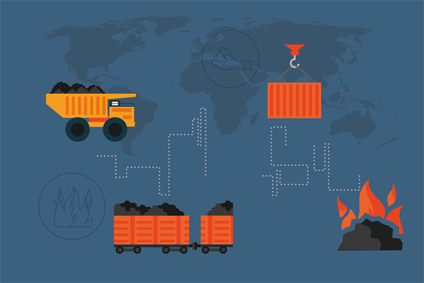 全球化供應鏈管理：適應全球化趨勢，提升國際競爭力