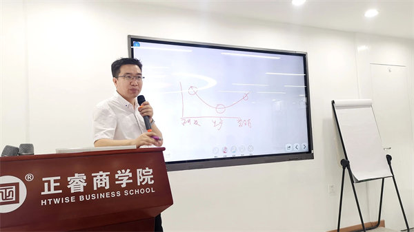 正睿咨詢集團(tuán)新質(zhì)生產(chǎn)力系列課程之《新形勢(shì)、新規(guī)劃、新未來(lái)》