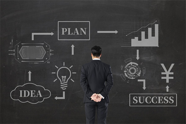 高效協(xié)同，共創(chuàng)價(jià)值：年度經(jīng)營計(jì)劃團(tuán)隊(duì)協(xié)同作戰(zhàn)