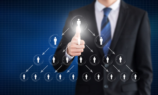 戰(zhàn)略視角下的組織規(guī)劃，引領(lǐng)企業(yè)走向卓越與成功