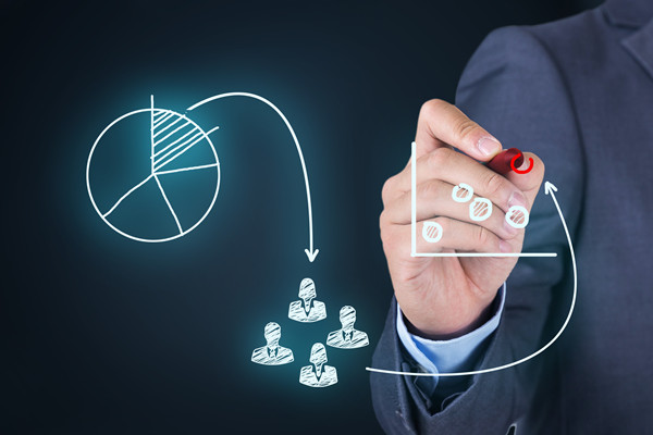 規(guī)范營銷管理，提升企業(yè)銷售業(yè)績保障企業(yè)健康發(fā)展