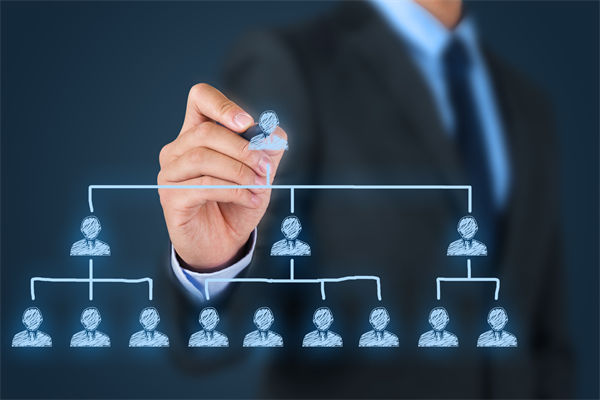 集團(tuán)管控權(quán)限逐級(jí)清晰，創(chuàng)新業(yè)務(wù)孵化為何步履維艱？