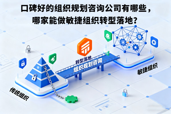 口碑好的組織規(guī)劃咨詢公司有哪些，哪家能做敏捷組織轉(zhuǎn)型落地？