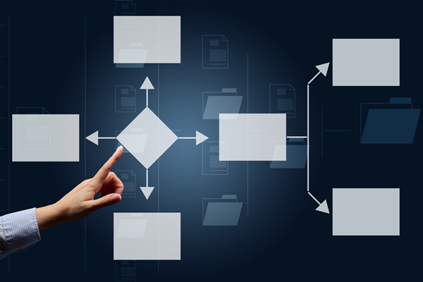 企業(yè)運(yùn)營(yíng)管理咨詢公司哪家好，可搭建標(biāo)準(zhǔn)化運(yùn)營(yíng)管控體系嗎？