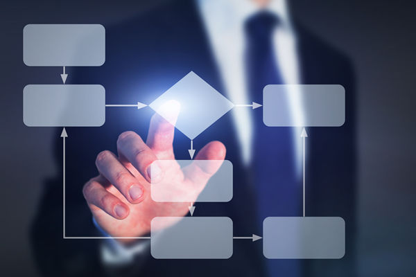 哪個(gè)組織規(guī)劃咨詢公司最可靠，能搭建適配的組織架構(gòu)么？