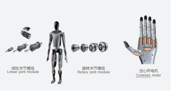 瑞達美相關(guān)產(chǎn)品