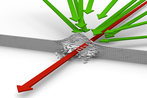 珠海企業(yè)管理咨詢公司推薦，可幫企業(yè)突破增長(zhǎng)瓶頸？
